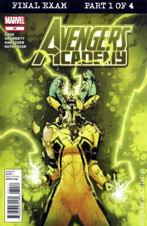 Avengers Academy (2010) #34