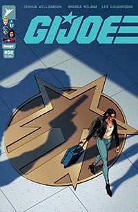 GI Joe (2024 Image) #8A