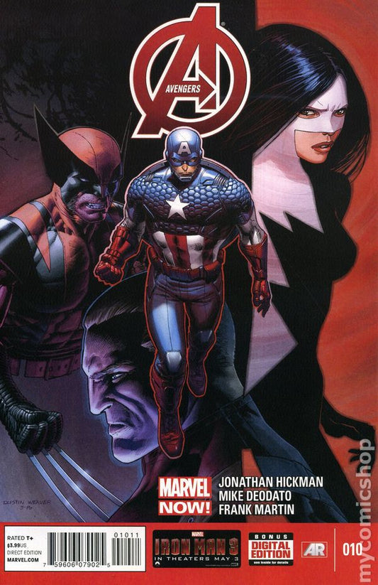 Avengers (2013 5th Series) #10A